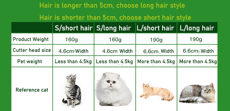 Pet Cat Hair Removal Comb